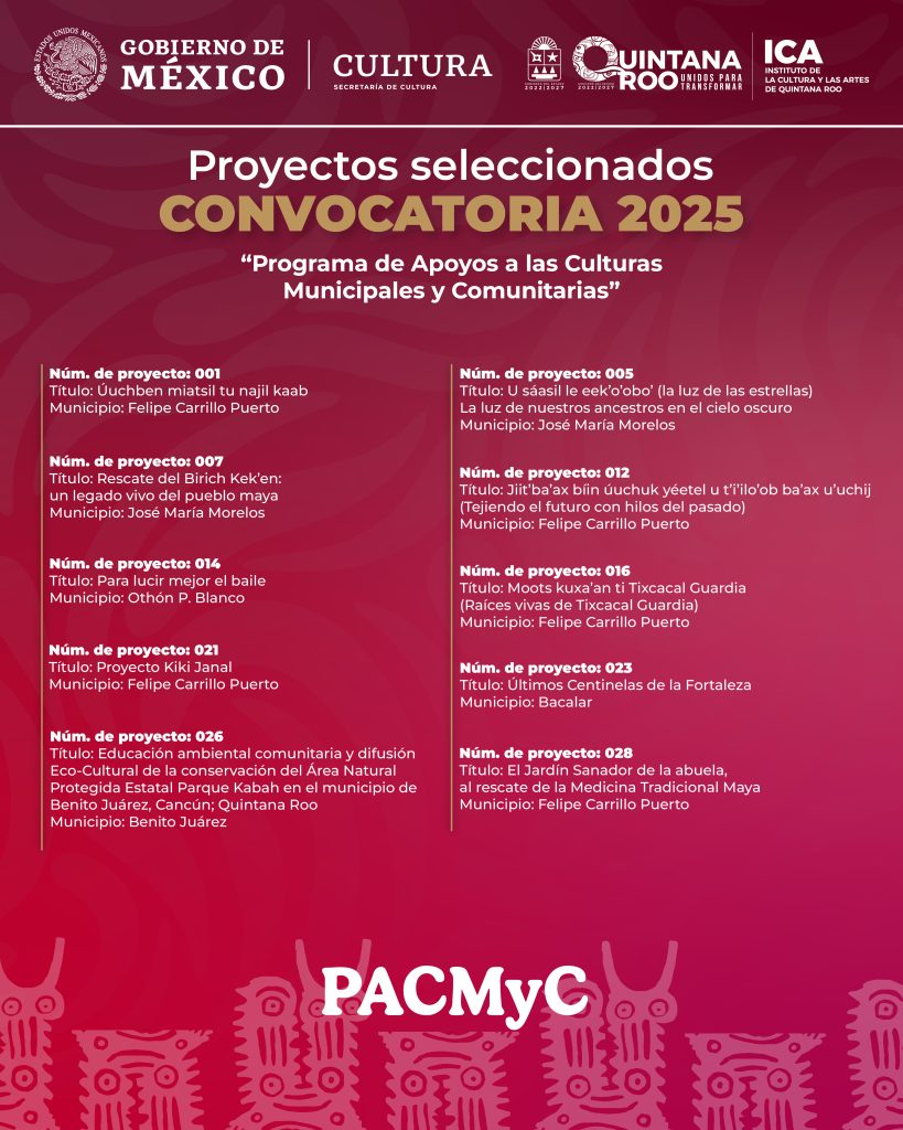 RESULTADOS 1