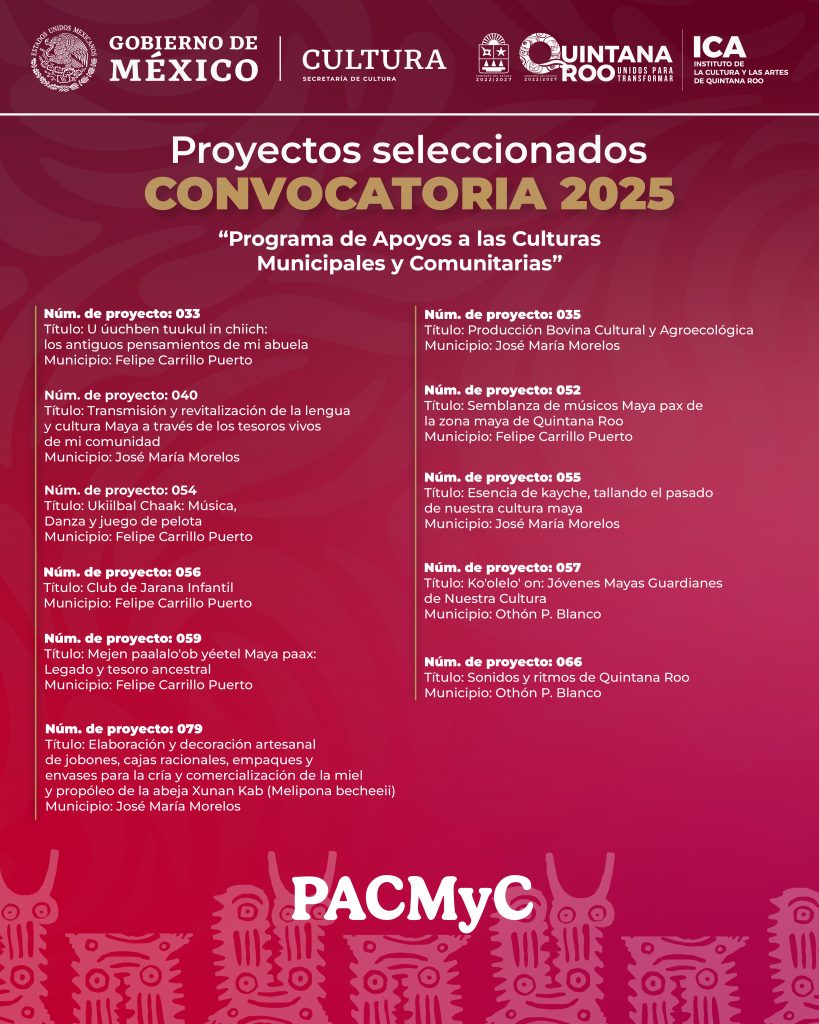 RESULTADOS 2